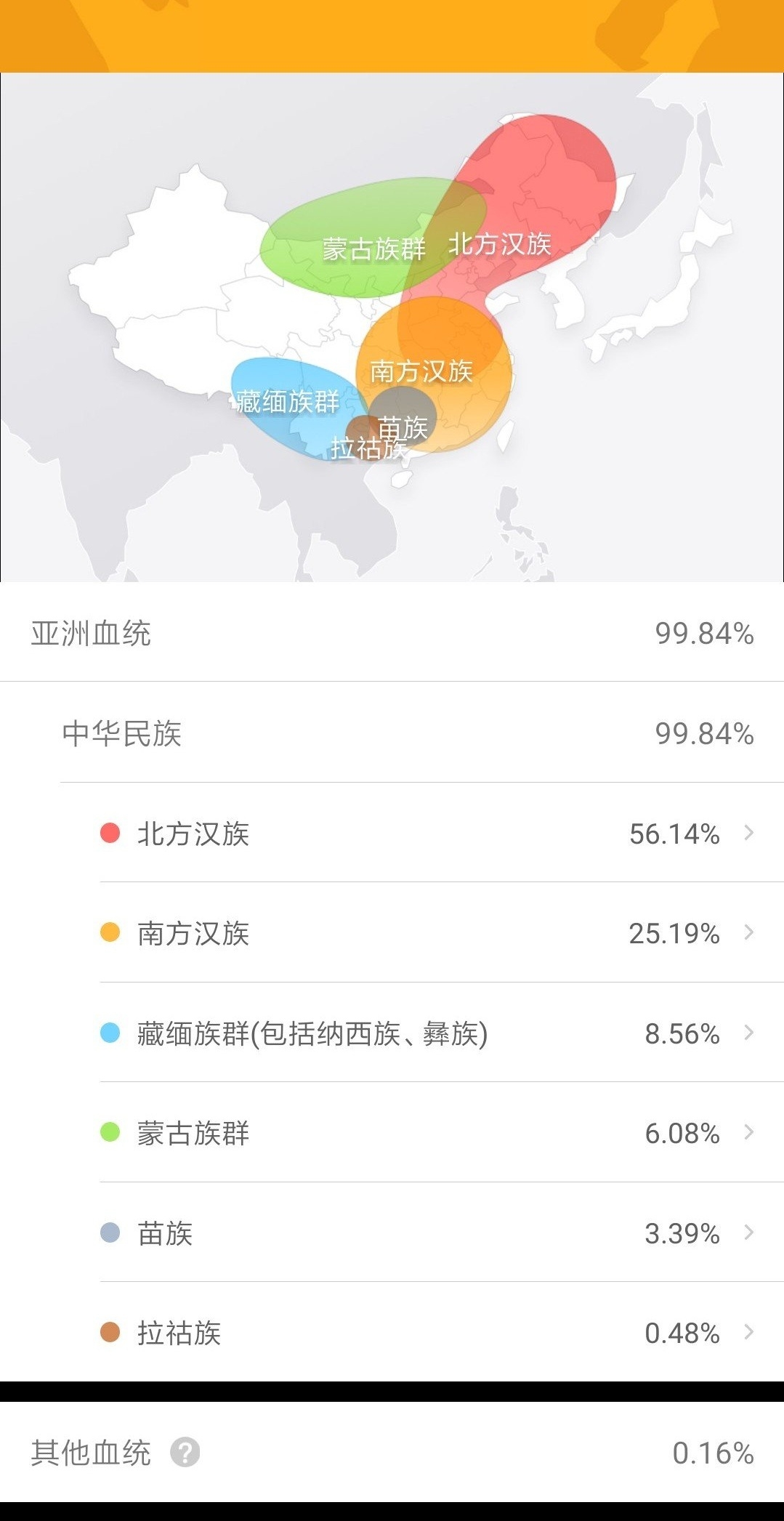 土生土长的北方人为啥有了南方血统