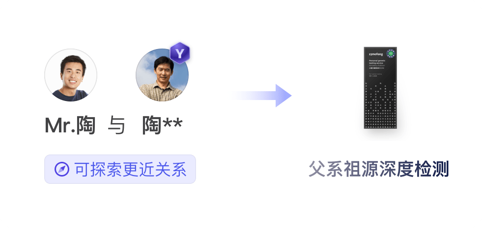 基因寻宗