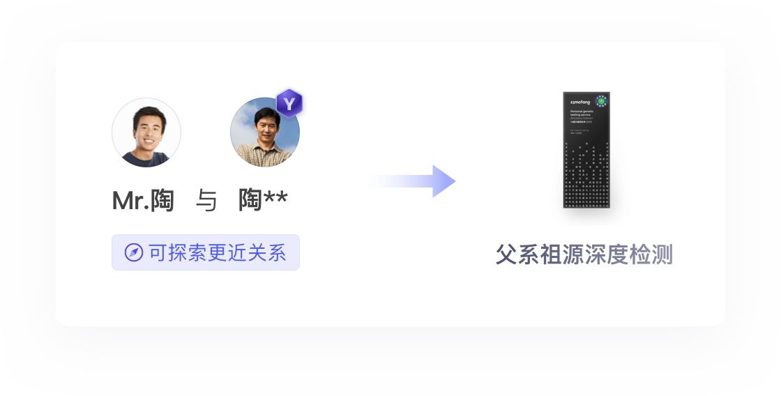 基因寻宗