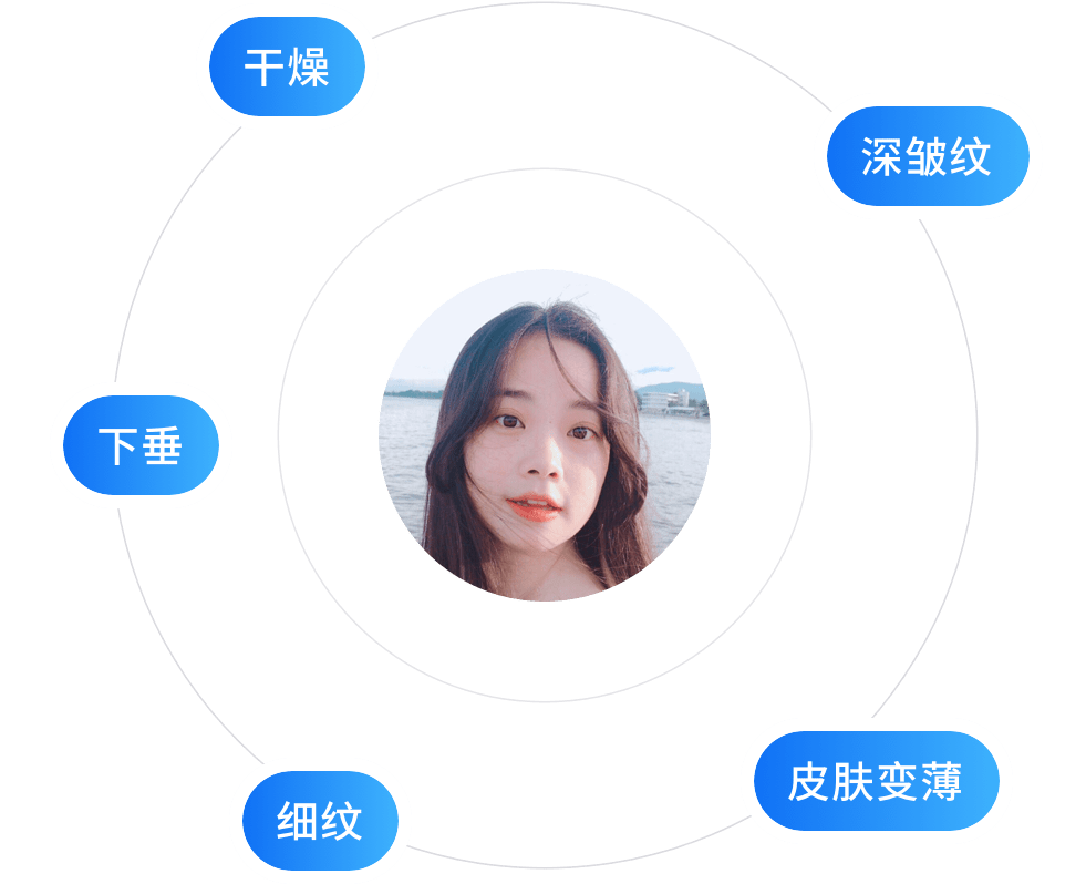 MISS.装皮肤问题
