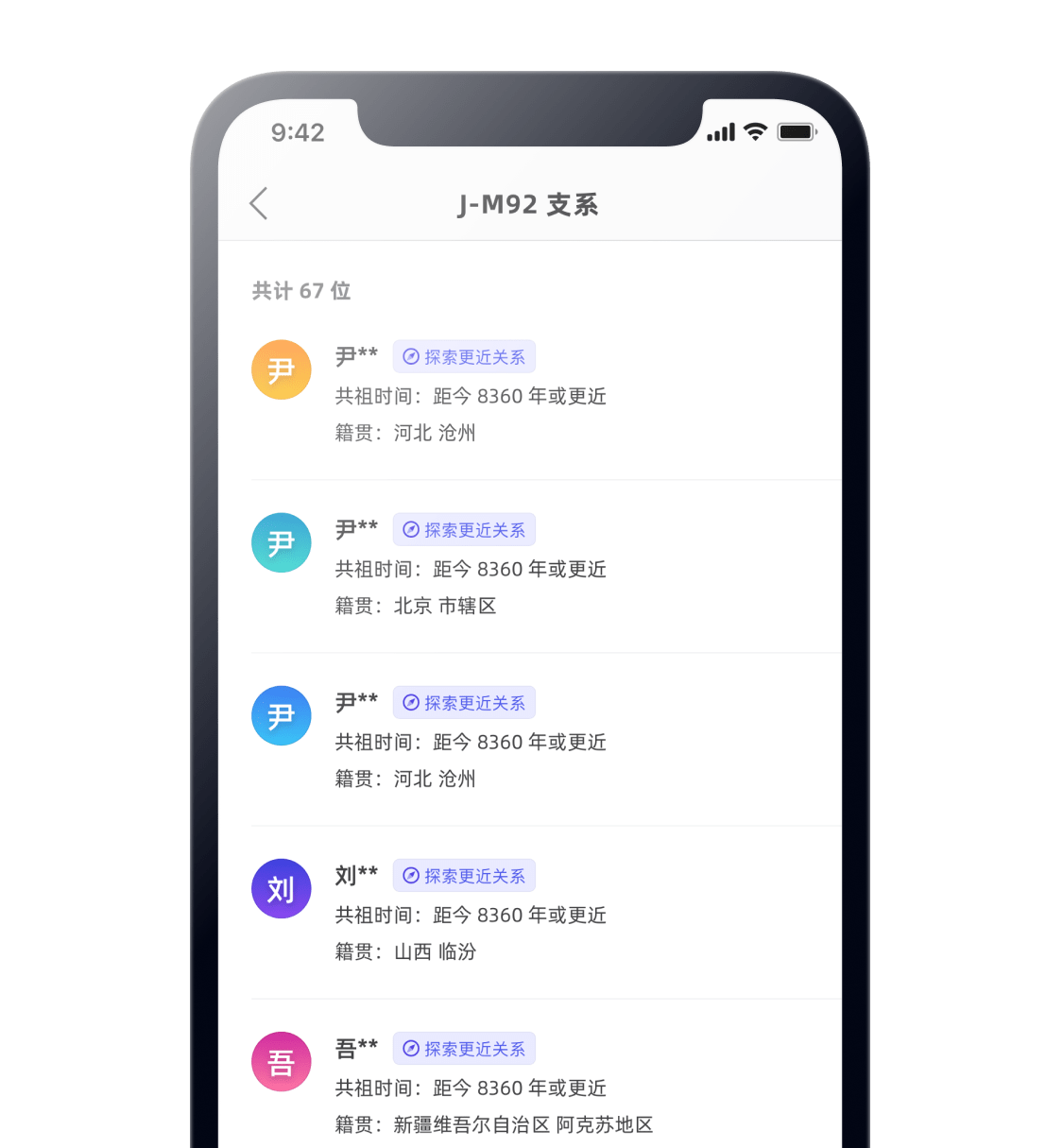 支系宗亲