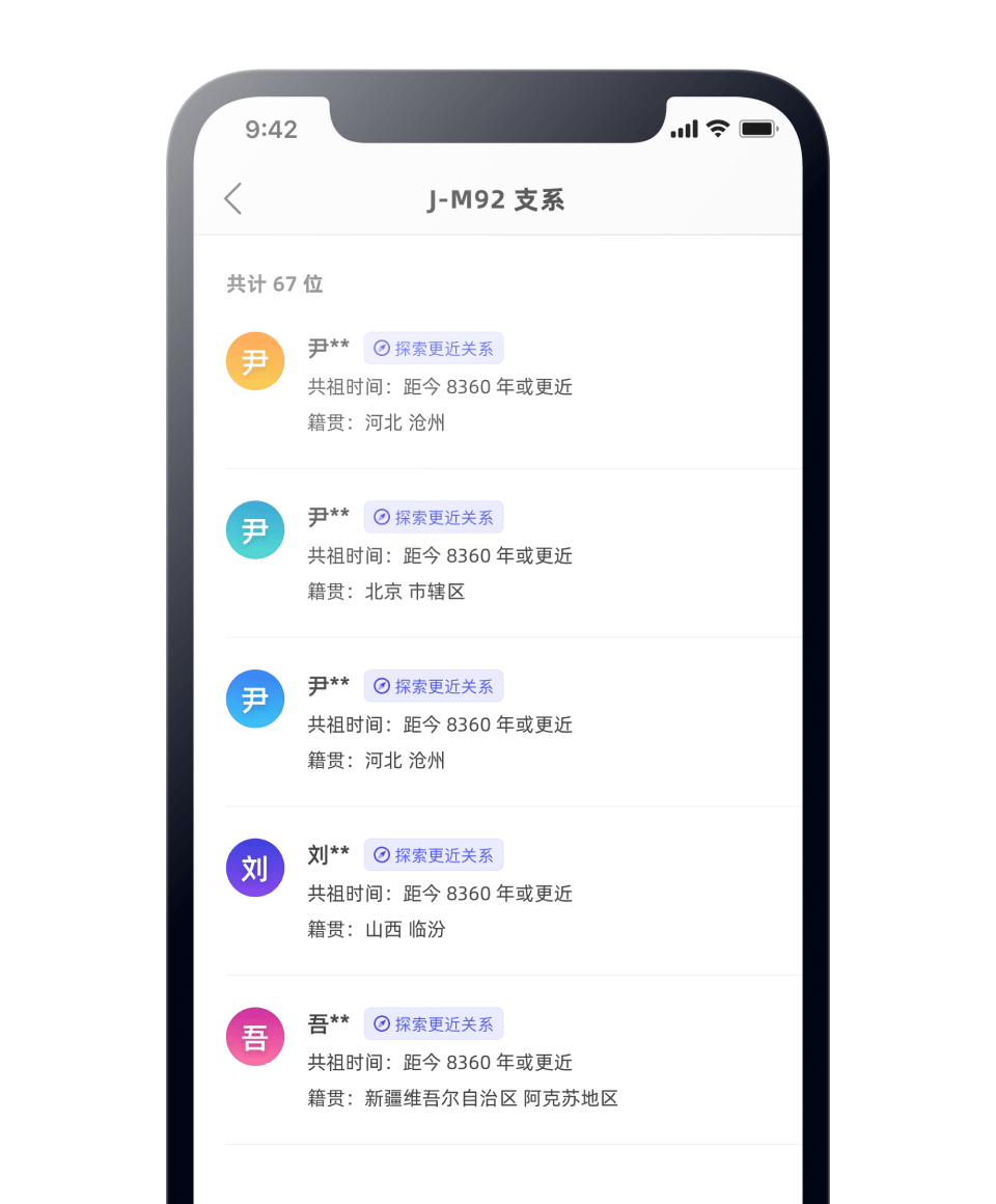 支系宗亲